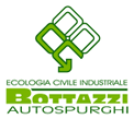 AUTOSPURGHI BOTTAZZI S.R.L.